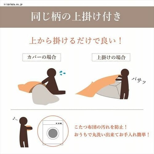 【3点】こたつ布団セット 205×285 長方形 掛けカバー洗濯可 グリーン 【代引き不可】_8