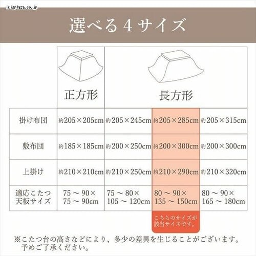 【3点】こたつ布団セット 205×285 長方形 掛けカバー洗濯可 グリーン 【代引き不可】_10