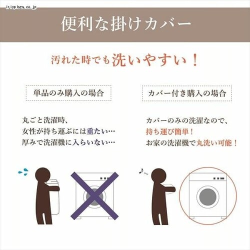 こたつカバー 215×215 正方形 マイクロファイバー オレンジ 【代引き不可】_4