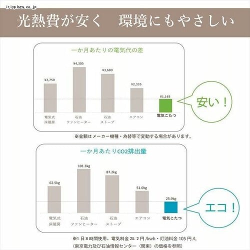 �y3�_�z�����z�c�Z�b�g 205�~285 �|���J�o�[����� ���[�Y �y������s�z_6