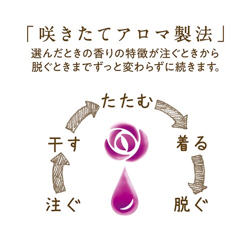 LION �\�t���� �A���}���b�` �G���[ �l�� 1200ml  _11