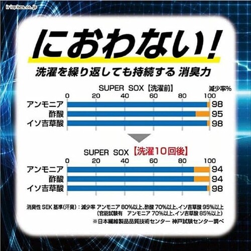 ���{ �y4���z24���Ԃɂ���Ȃ� �X�[�p�[�\�b�N�X �� �N���[�� �X�g���C�v�� �a�m 24�|26cm_6