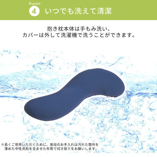 ���fit�̖��܂��� ������ �v���~�A�� �T�[�����s���N _13