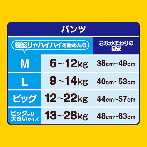 【198枚】大王製紙 グーン まっさらさら通気 パンツ 男女共用 Mサイズ 66枚入×3個セット_6