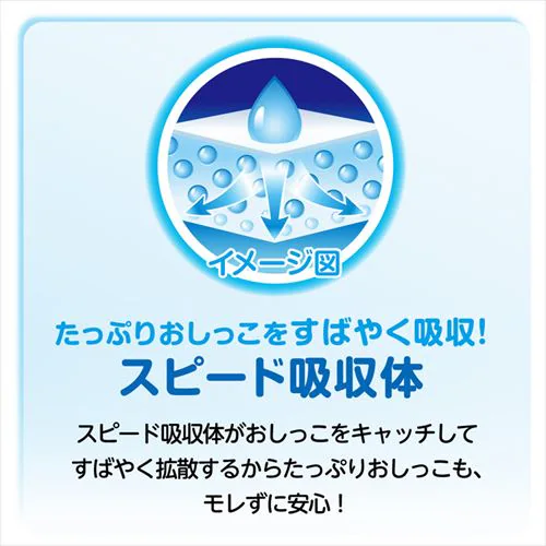 【198枚】大王製紙 グーン まっさらさら通気 パンツ 男女共用 Mサイズ 66枚入×3個セット_7