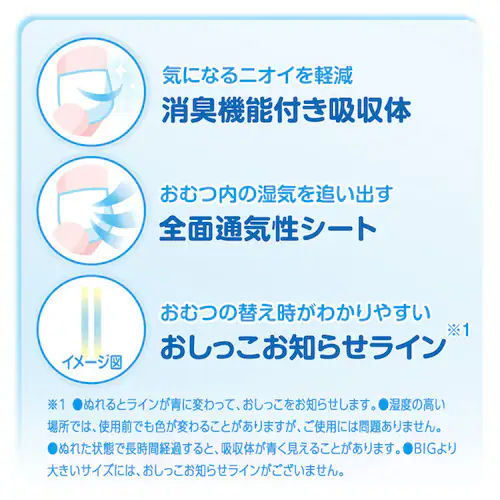 【198枚】大王製紙 グーン まっさらさら通気 パンツ 男女共用 Mサイズ 66枚入×3個セット_10