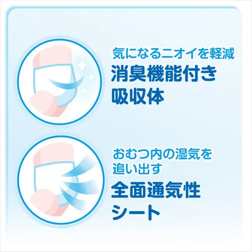 【198枚】大王製紙 グーン まっさらさら通気 パンツ 男女共用 Mサイズ 66枚入×3個セット_11