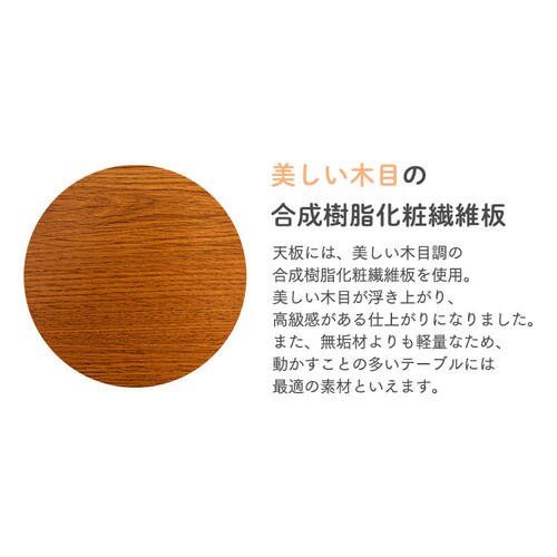 �Ƌ������ 80�~80cm PKF-W80S �S2�F�y�v���U�Z���N�g�z_4