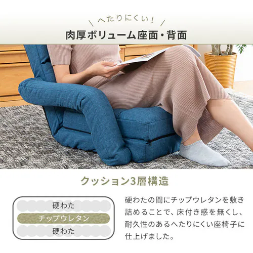 ���֎q �R���p�N�g �I�t�� CTSC-70 �A�C�{���[ _14