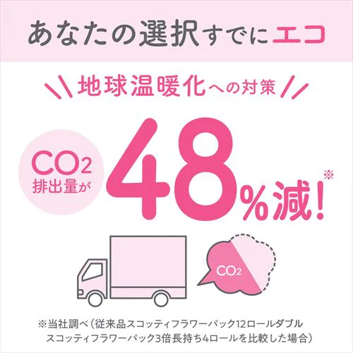 �y12���[���z�g�C���b�g�y�[�p�[ �_�u�� 3�{�� �X�R�b�e�B_7