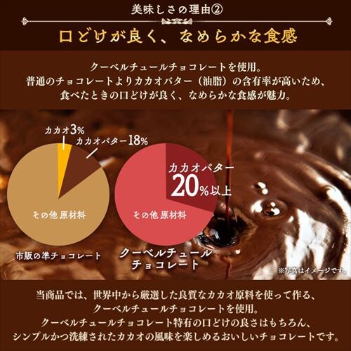 ����`���R�~�b�N�X 1kg 10�� _3