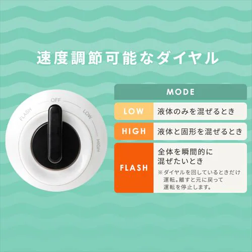 �~�L�T�[ 600ml �X�Ή� PFJM-600-W �z���C�g_5