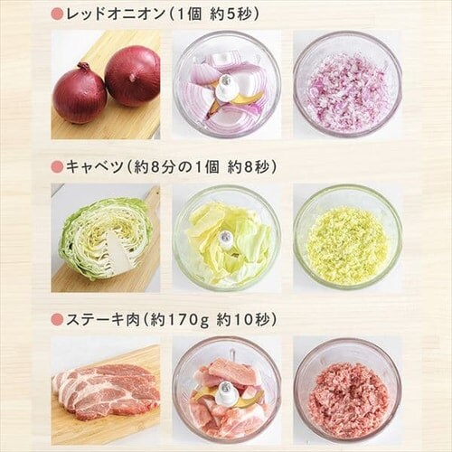 �t�[�h�v���Z�b�T�[ PEFC-600-Y �C�G���[�y�v���U�Z���N�g�z_8