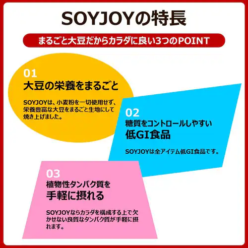 大塚製薬 【12食】ソイジョイ 3種のレーズン_6