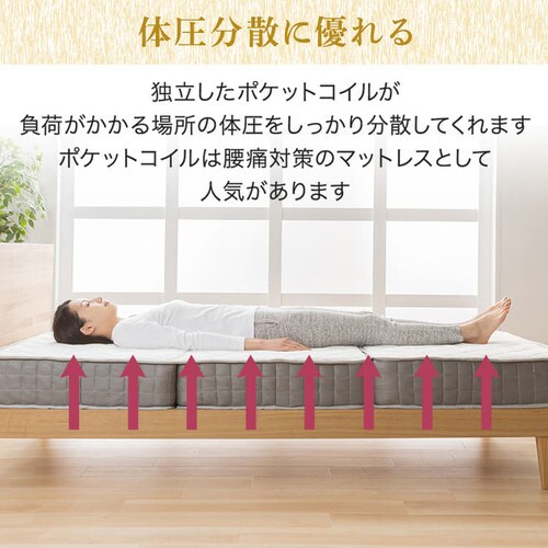 3つ折り ポケットコイルマットレス 厚さ17cm シングル TCM9-S 7178637