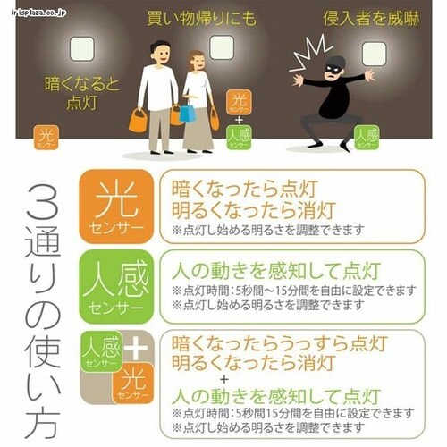 �Z���T�[���C�g �l���Z���T�[ �J�x�s�J �X�N�G�A ���[�x�b�N�X SLK900�y�O�����s�z�y������s�z�y�����s�z_5