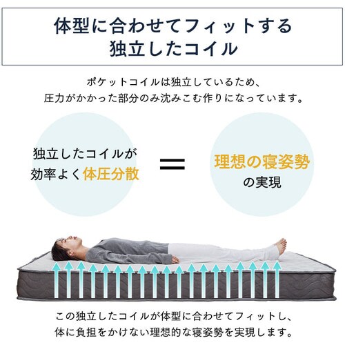 2層ウレタンポケットコイルマットレス セミダブル 7179408│アイリス