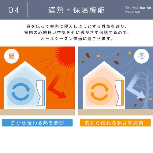 ���[�X�J�[�e�� �R�b�g���~�b�N�X 1�� UV79���J�b�g �Ց� �ՔM ��150cm�~��133cm   _9