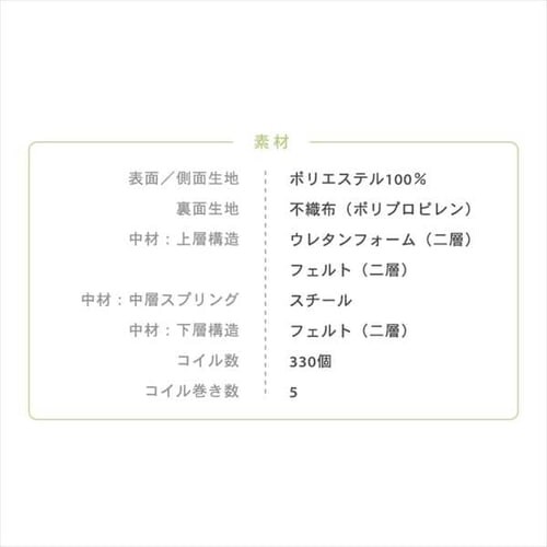 �}�b�g���X �V���O�� �O�܂� �{���l���R�C�� ����17cm TBN-S_18