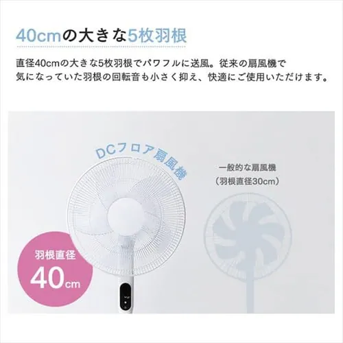 ��@ DC���[�^�[ ���E��U�� �����R���t PF-402FD-W �z���C�g_6