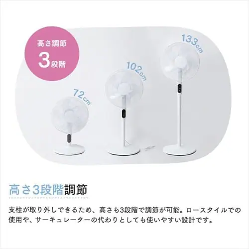 ��@ DC���[�^�[ ���E��U�� �����R���t PF-402FD-W �z���C�g_10