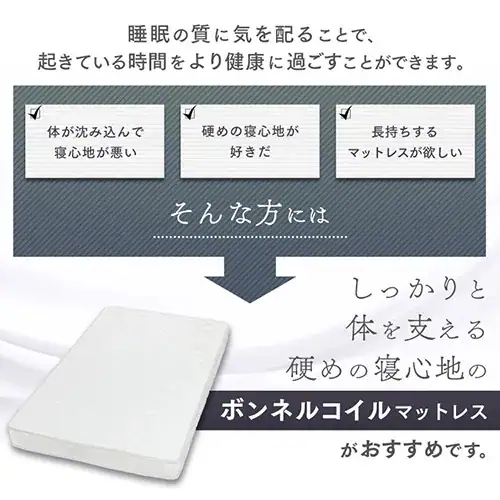 【訳あり】圧縮ロールボンネルコイルマットレス シングル ホワイト【プラザセレクト】_4