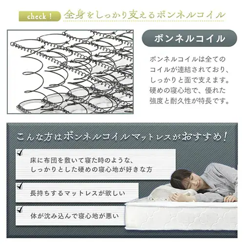 【訳あり】圧縮ロールボンネルコイルマットレス シングル ホワイト【プラザセレクト】_8