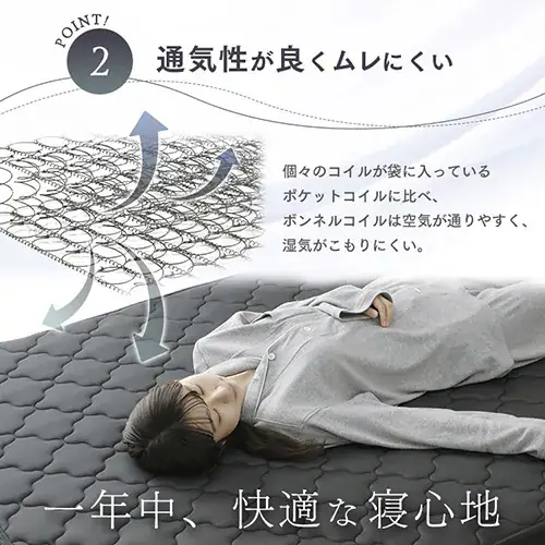 【訳あり】圧縮ロールボンネルコイルマットレス シングル ホワイト【プラザセレクト】_10