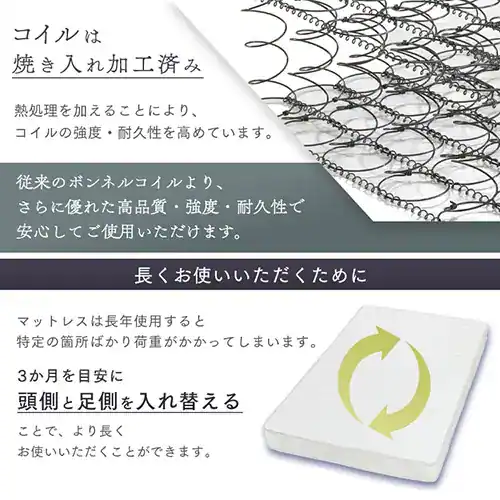 【訳あり】圧縮ロールボンネルコイルマットレス シングル ホワイト【プラザセレクト】_13