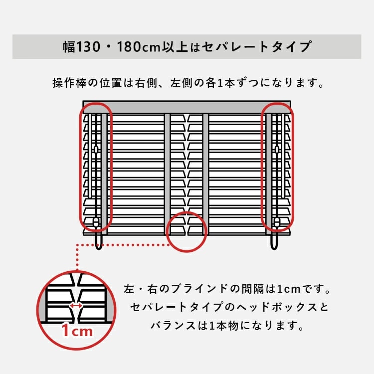 ブラインド 幅180cm×高さ200 スラット幅35㎜ コードタイプ ピュア