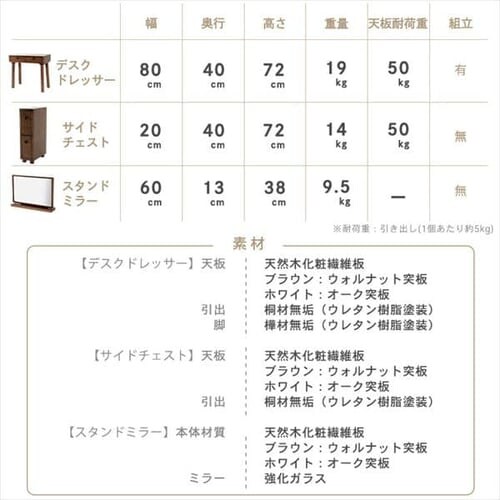 �h���b�T�[3�_�Z�b�g �S2�F�y�v���U�Z���N�g�z_18