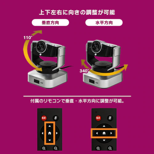 ウェブカメラ マイク内蔵 4K PVCC-4K-S _12
