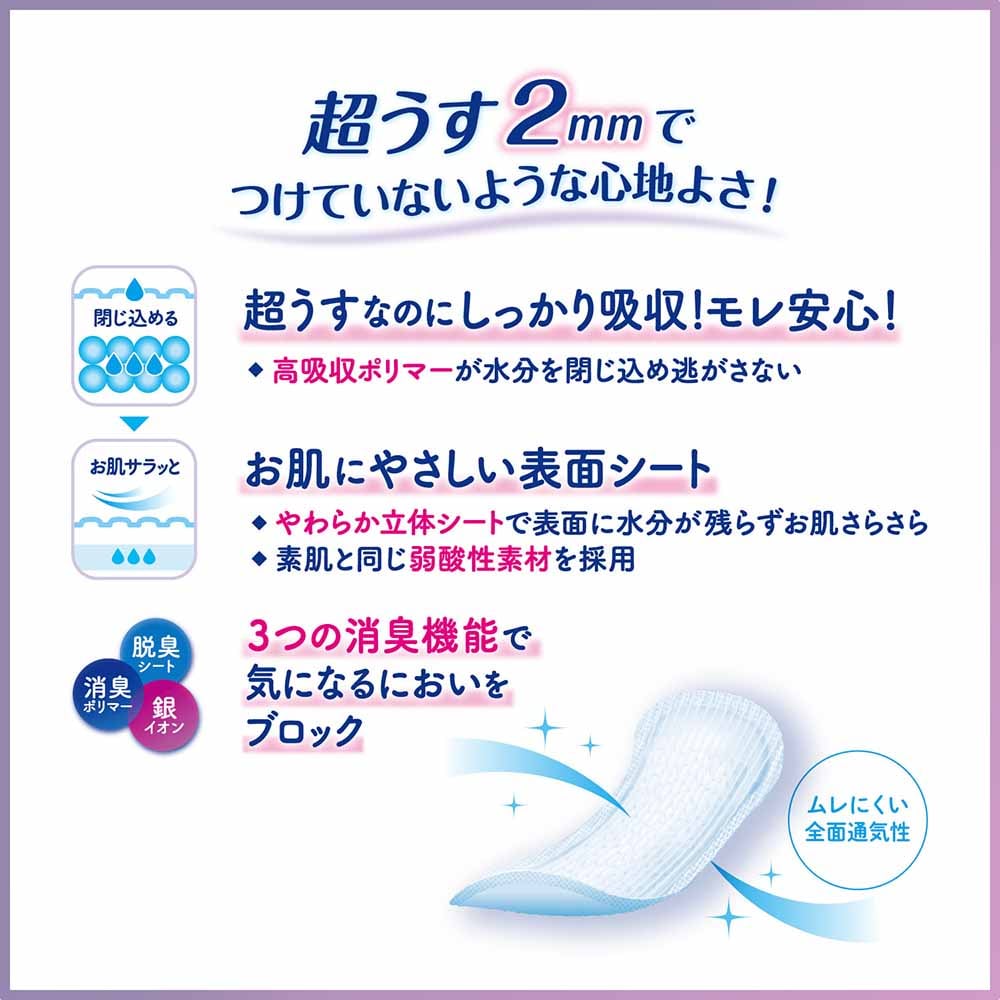 リフレ 【4個セット】超うす安心パッド 120ccまとめ買いパック40枚