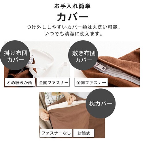 �y�󂠂�z�|���G�X�e���ȕz�c7�_�Z�b�g S PCFT7-S �{�[�_�[�l�C�r�[�y�v���U�Z���N�g�z_8