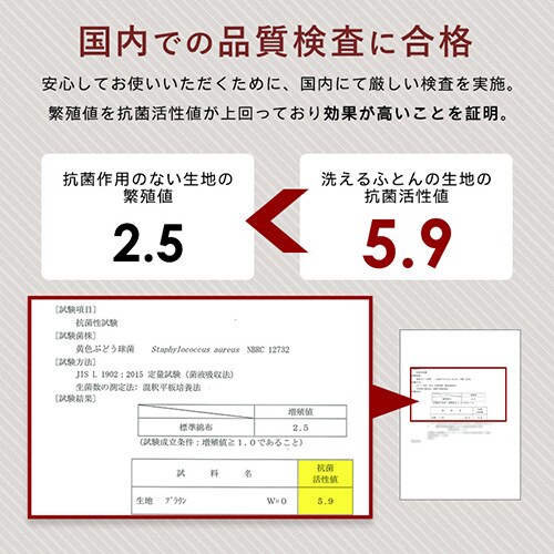 �y�󂠂�z�|���G�X�e���ȕz�c7�_�Z�b�g S PCFT7-S �{�[�_�[�l�C�r�[�y�v���U�Z���N�g�z_11