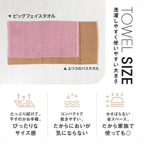 メール便】ビッグフェイスタオル 全18色【プラザセレクト】【代引き