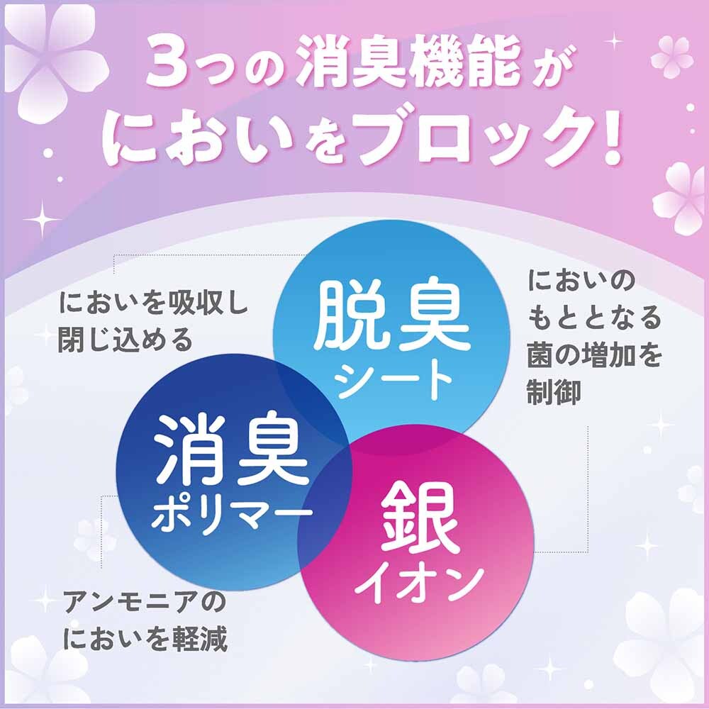 5個セット】リフレ 超うす安心パッド 長時間・夜も安心用 170cc 16枚