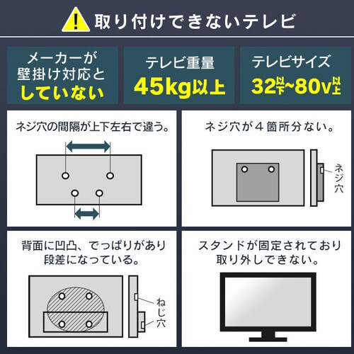 �Ǌ|�����e���r�� 80�C���`�Ή� ���[�^�C�v 75753 �E�H���i�b�g/�u���b�N_17