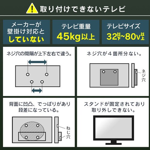 �Ǌ|�����e���r�� 80�C���`�Ή� �n�C�^�C�v 75755 �z���C�g�y�v���U�Z���N�g�z_17