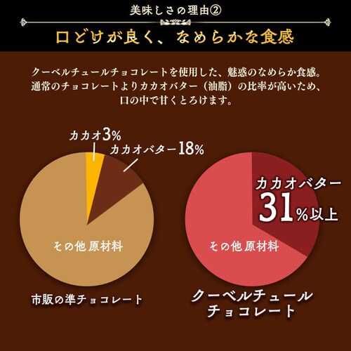 �o���z�[�e���v���t�F�b�V���i�� 250g �r�^�[�p�t�y�N�[���֔z���z_5