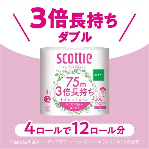 �y48���[���z�g�C���b�g�y�[�p�[ �_�u�� 3�{�� �������X�R�b�e�B_2