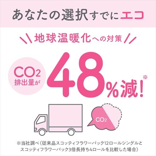 �y48���[���z�g�C���b�g�y�[�p�[ �_�u�� 3�{�� �������X�R�b�e�B_8