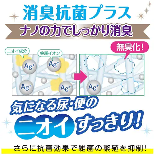 日本製紙クレシア 肌ケア アクティ 大人用紙おむつ 尿とりパッド 消臭抗菌プラス 8回分吸収 18枚 80494 _3