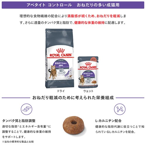 ロイヤルカナン 猫 アペタイト コントロール 400g おねだりの多い成猫用 FCN(フィーライン ケア ニュートリション)rccf03_4