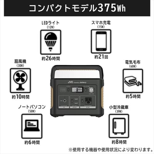 JVC�P���E�b�h �|�[�^�u���d�� BN-RB37 _4