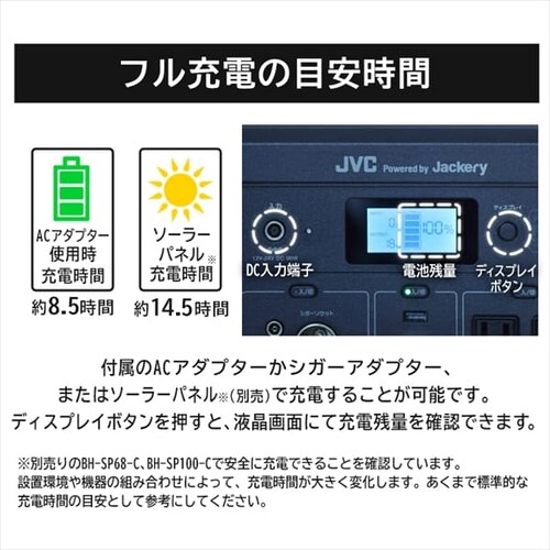 JVC�P���E�b�h �|�[�^�u���d�� BN-RB62 _8