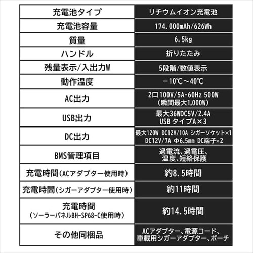 JVC�P���E�b�h �|�[�^�u���d�� BN-RB62 _10