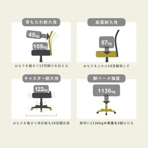 【訳あり】オフィスチェア OFC-MAU ブラック_3