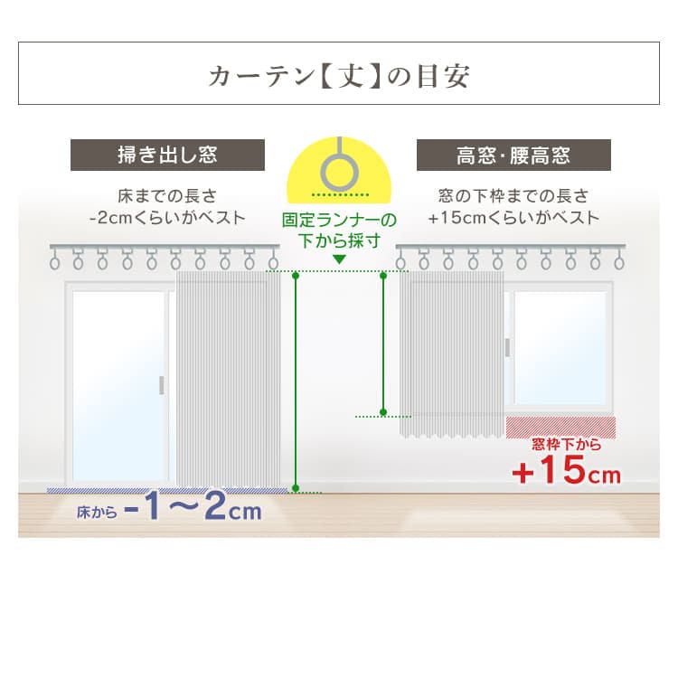 カーテン 2枚組 1級遮光 遮熱 UVカット 幅100cm×丈135cm ブラック