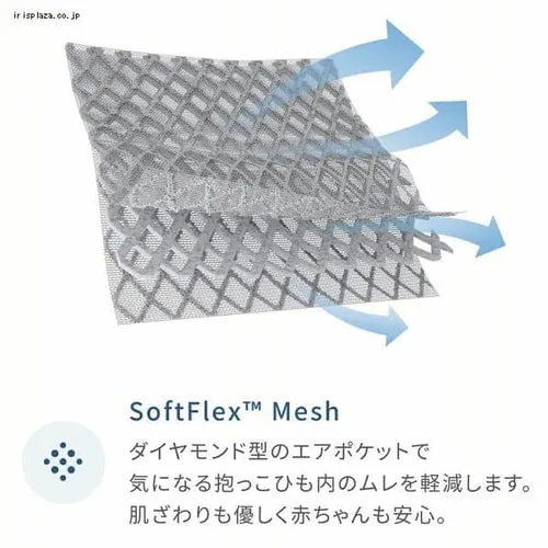 �_�b�h�E�F�C EBC OMNI Breeze CREGBCZ360PGRAPH �O���t�@�C�g�O���[ _10